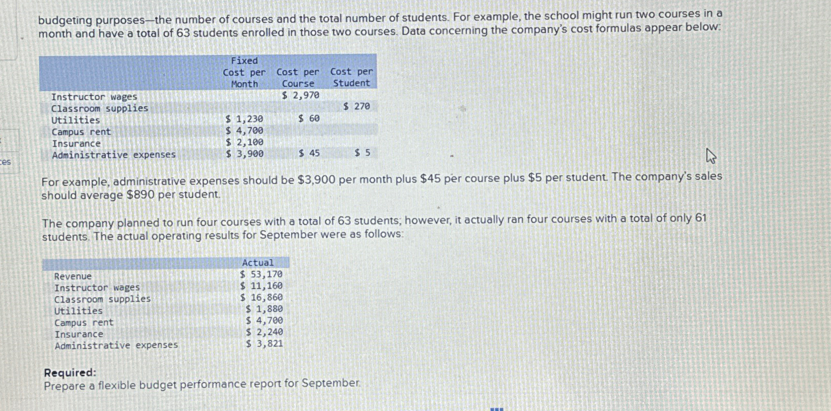 budgeting purposes - ﻿the number of courses and the | Chegg.com
