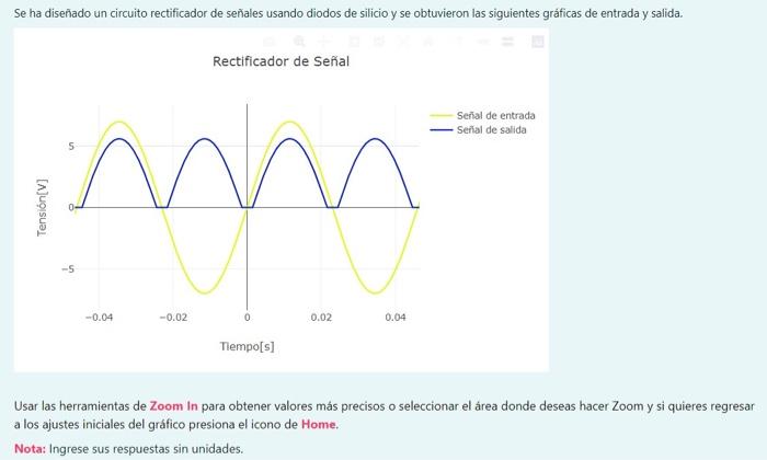 Usar las herramientas de Zoom In para obtener valores más precisos o seleccionar el área donde deseas hacer Zoom y si quieres