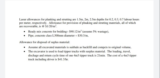 Solved Construction Management (CE 415) Term | Chegg.com