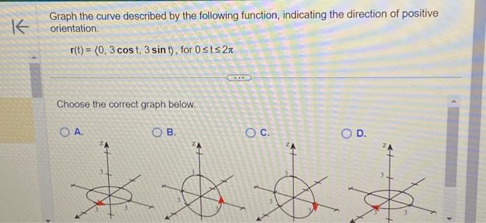Solved K Graph the curve described by the following | Chegg.com