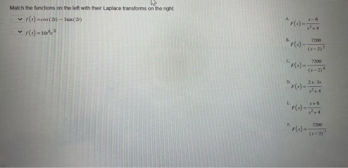 Solved Match the functions on the left with their Laplace | Chegg.com