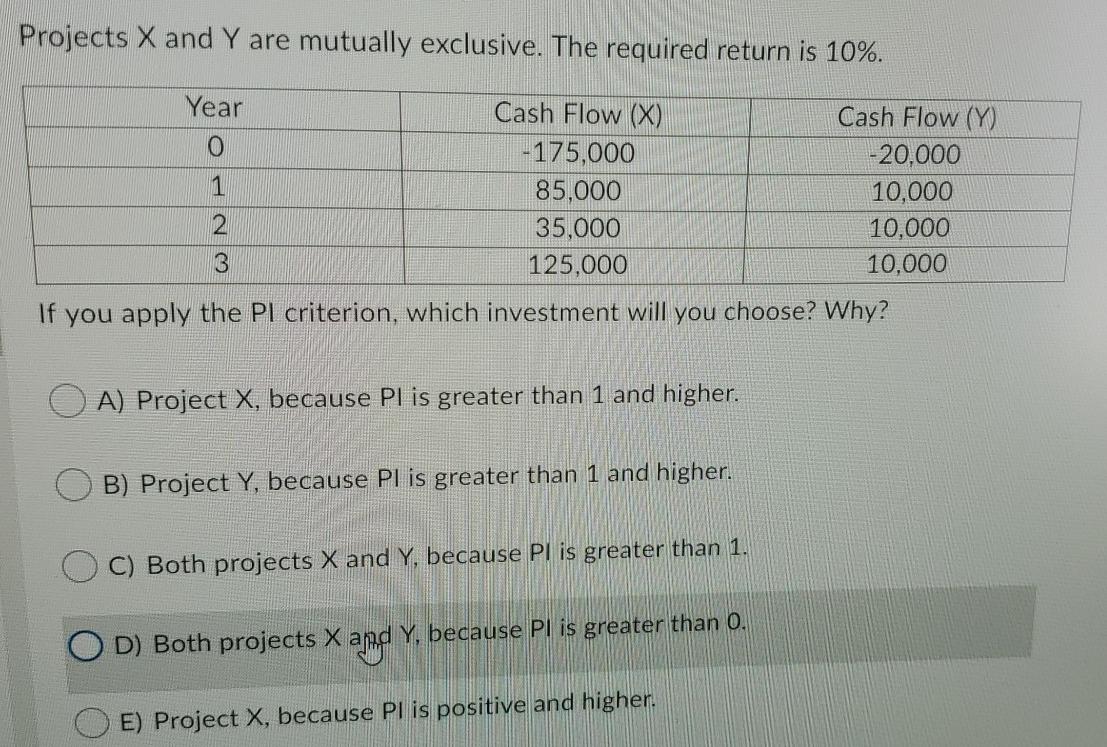Solved Projects X and Y are mutually exclusive. The required | Chegg.com