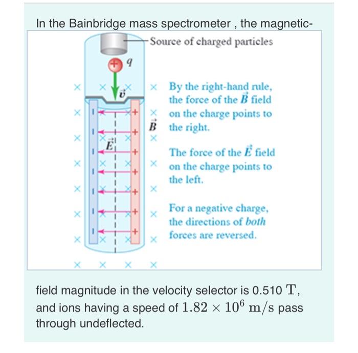 Solved In the Bainbridge mass spectrometer , the magnetic- | Chegg.com