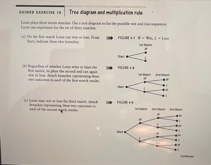 Solved SECTION 4.3 Trees and Counting Techniques FOCUS | Chegg.com