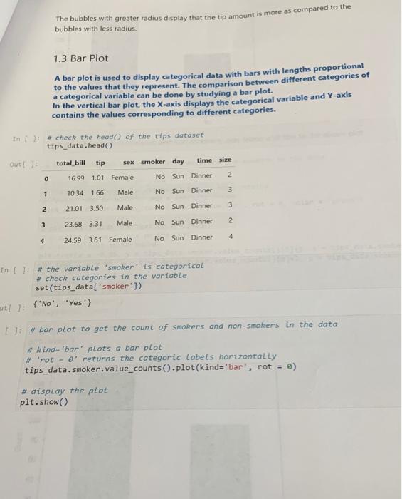 Solved 2.6 Count Plot Count plot shows the count of | Chegg.com