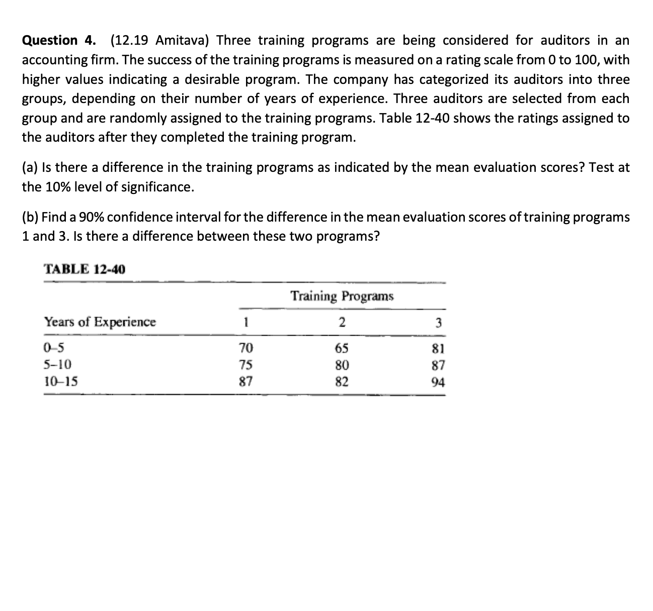 Solved Question 4. (12.19 ﻿Amitava) ﻿Three training programs | Chegg.com