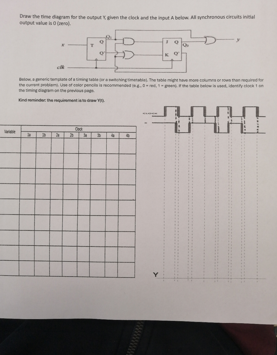 Solved Draw the time diagram for the output Y, ﻿given the | Chegg.com