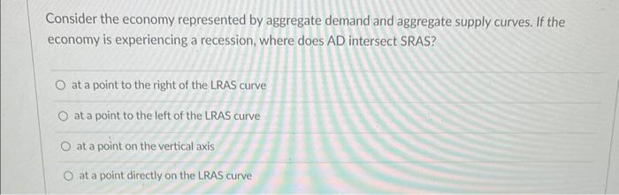 Solved Consider the economy represented by aggregate demand | Chegg.com
