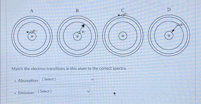 Solved A B с D Match the electron transitions in this atom | Chegg.com
