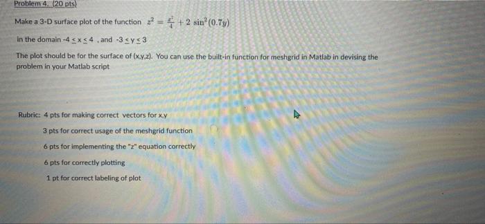 Solved Problem 4 (20 pts) Make a 3-D surface plot of the | Chegg.com