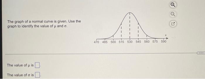 Solved The graph of a normal curve is given. Use the graph | Chegg.com
