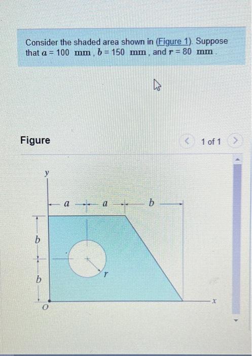 Solved Consider The Shaded Area Shown In (Figure 1). Suppose | Chegg.com