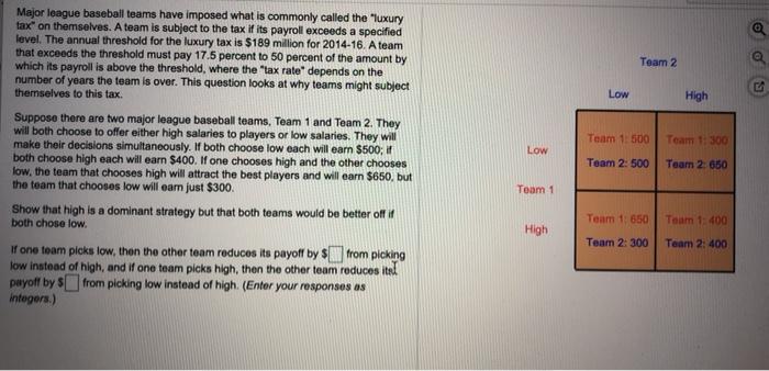 Examining how teams treated the luxury-tax threshold in baseball's recently  expired collective bargaining agreement - The Boston Globe