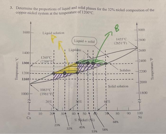 3. Determine the proportions of liquid and solid | Chegg.com