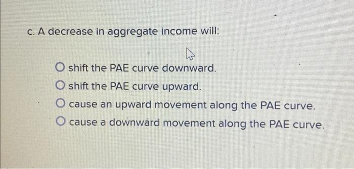 Solved c. A decrease in aggregate income will: shift the PAE | Chegg.com