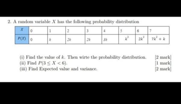 Solved 2. A random variable X has the following probability | Chegg.com
