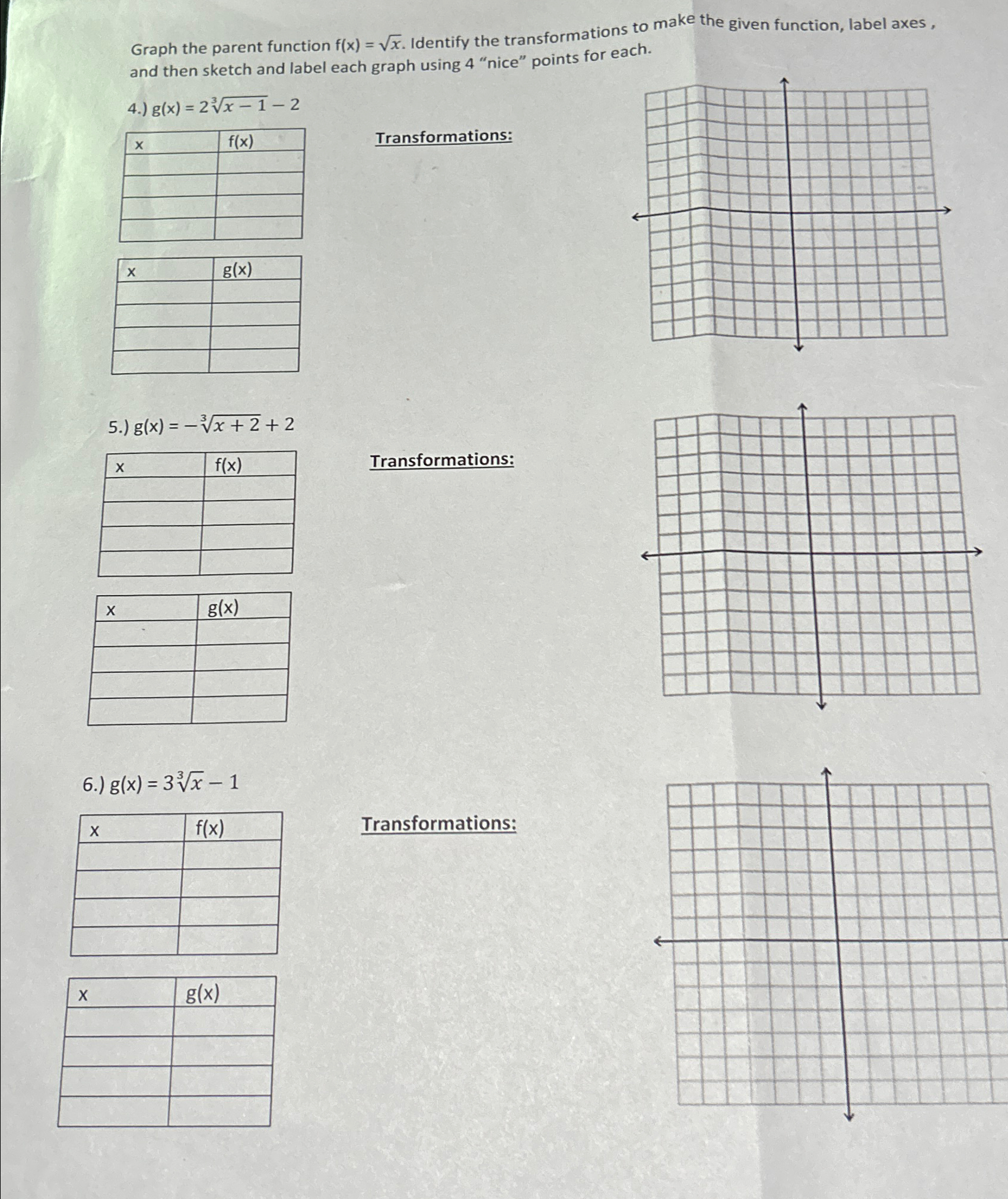 Solved Graph the parent function f(x)=x2. ﻿Identify the | Chegg.com