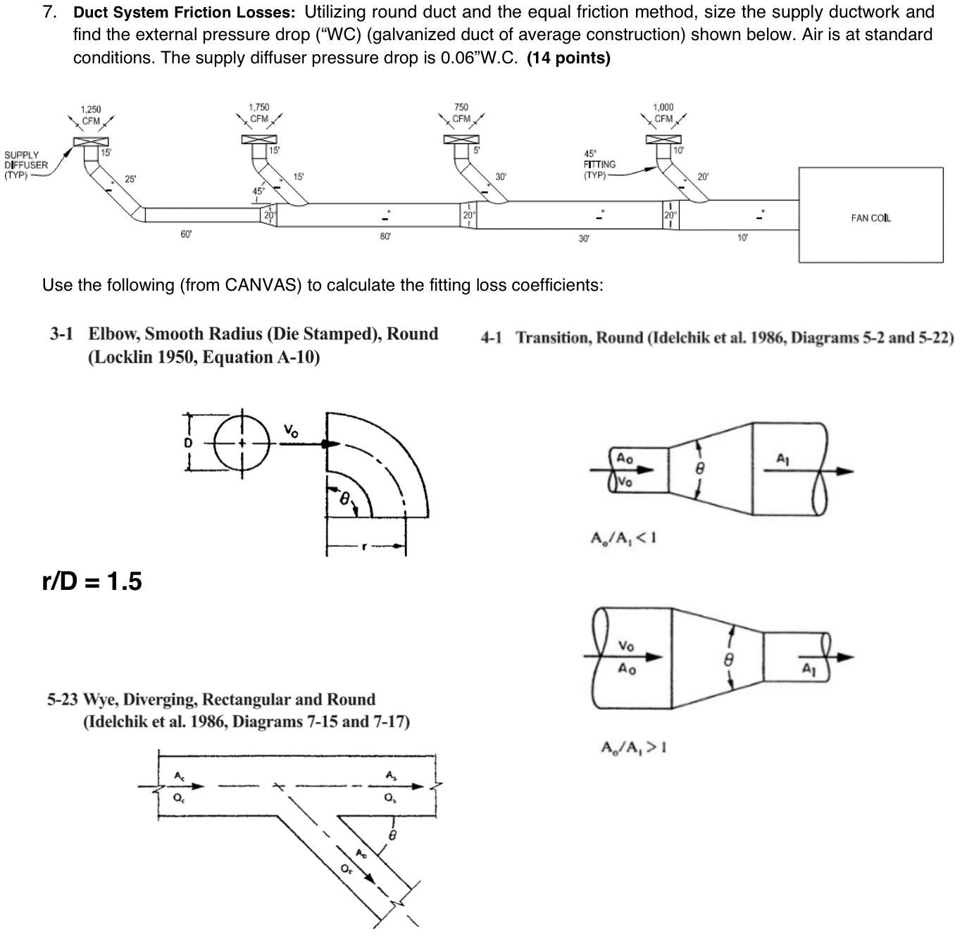 Duct System Friction Losses: Utilizing round duct and | Chegg.com