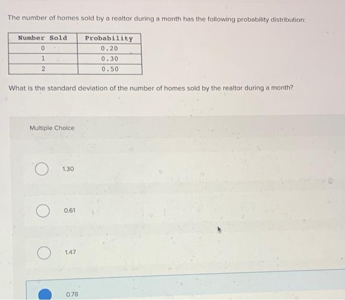 Solved The number of homes sold by a realtor during a month