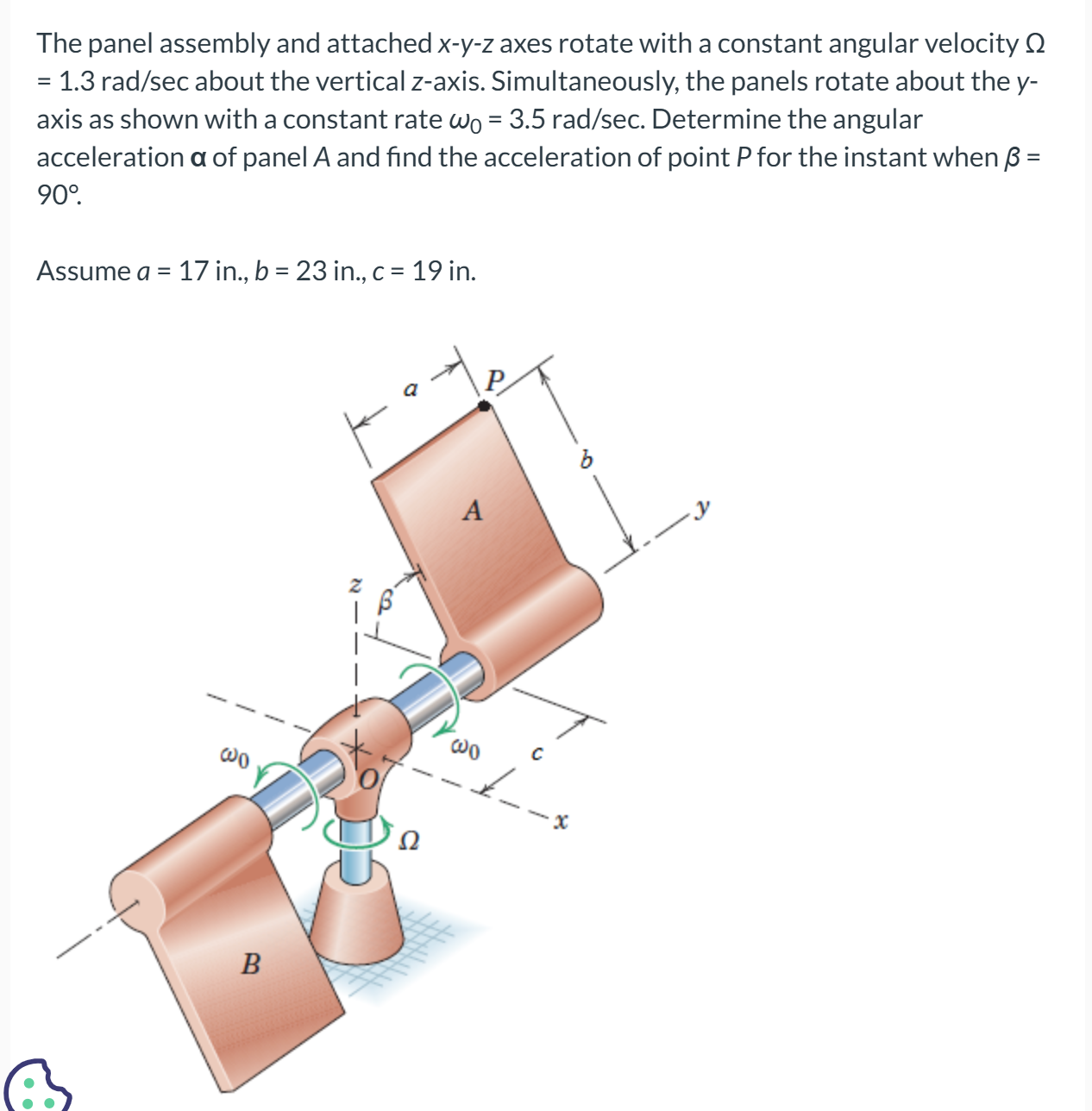 Latched Axis Rotation Solved The panel assembly and attached x-y-z axes rotate | Chegg.com