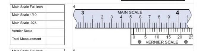 Solved 3 4 Main Scale Full Inch Main Scale 1/10 Main Scale | Chegg.com