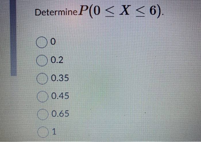 Solved Use the probability mass function below to answer | Chegg.com