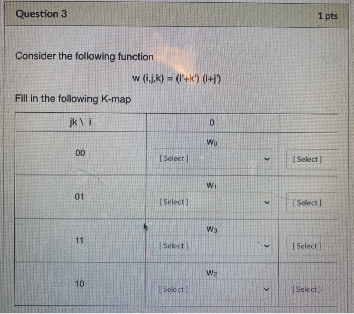 Solved Question 3 1 pts Consider the following function w | Chegg.com