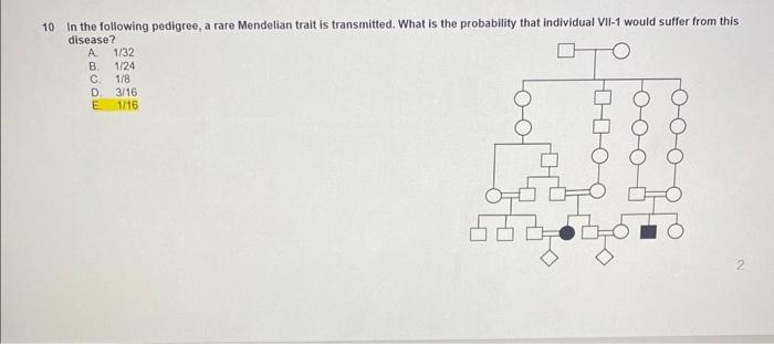 Solved 10 In the following pedigree, a rare Mendelian trait | Chegg.com