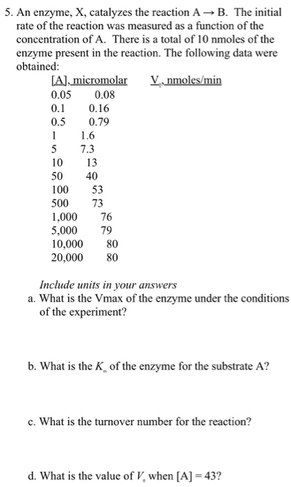 Solved 0.1 5. An enzyme, X, catalyzes the reaction AB. The | Chegg.com