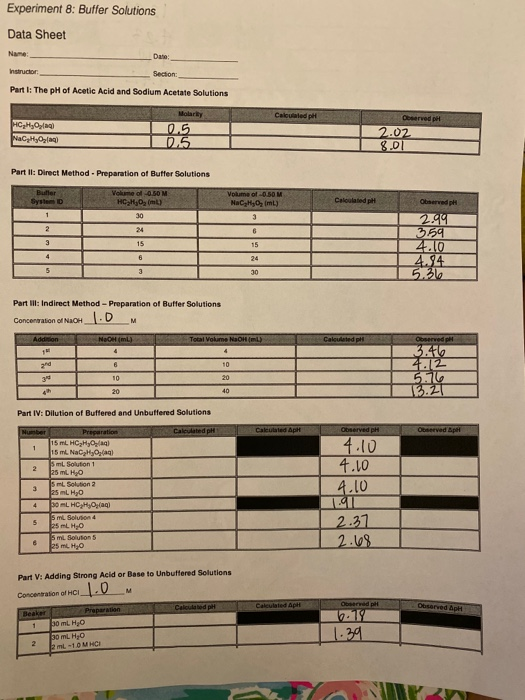 Part I Using Separate 400 Ml Beakers Dispense 250 Chegg Com