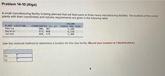 Solved Problem 14-10 (Algo) A small manufacturing facility | Chegg.com