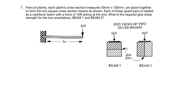 Solved 7. Pairs Of Planks, Each Plank's Cross-section | Chegg.com