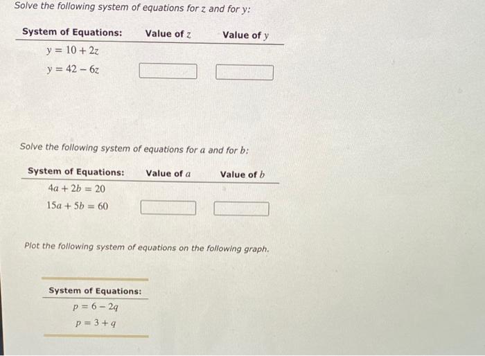 Solved Solve the following system of equations for z and for | Chegg.com