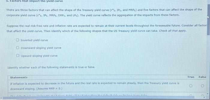 Solved There are three factors that can affect the shape of | Chegg.com
