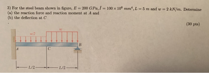 Solved 3) For the steel beam shown in figure, E = 200 GPa, I | Chegg.com