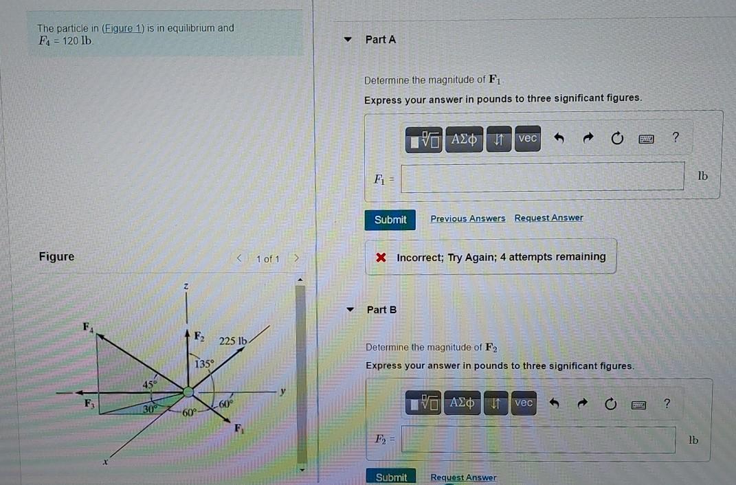 Solved The Particle In (Figure 1) Is In Equilibrium And F4 = | Chegg.com