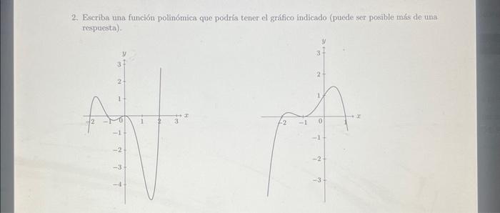 2. Escriba una función polinómica que podría tener el gráfico indicado (puede ser posible más de una respuesta).