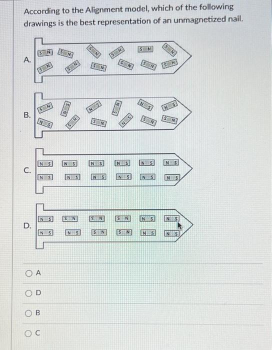 Solved According To The Alignment Model, Which Of The | Chegg.com