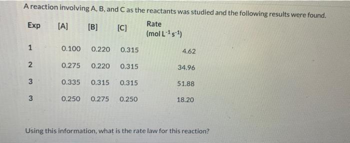 Solved A reaction involving A,B, and C as the reactants was | Chegg.com