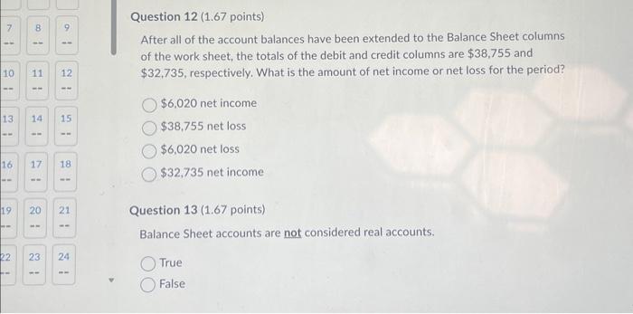 Accumulated Depreciation Appears On The Balance Sheet