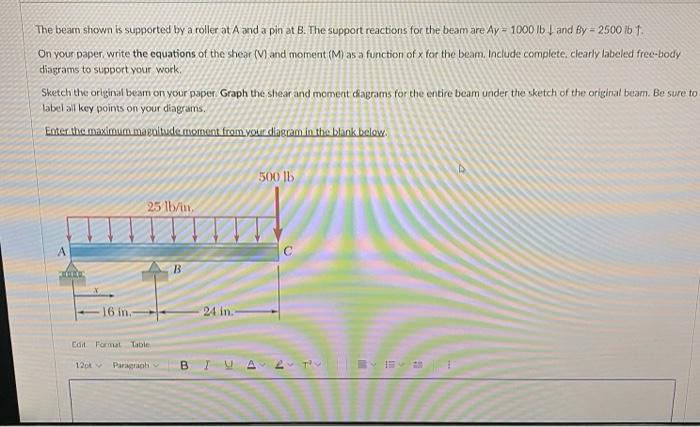 Solved The beam shown is supported by a roller at A and a | Chegg.com