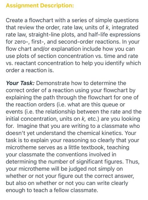 Solved Assignment Description: Create a flowchart with a | Chegg.com