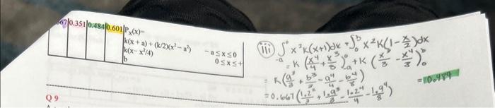 Solved Qs A continuous RV, x has probability distribution | Chegg.com