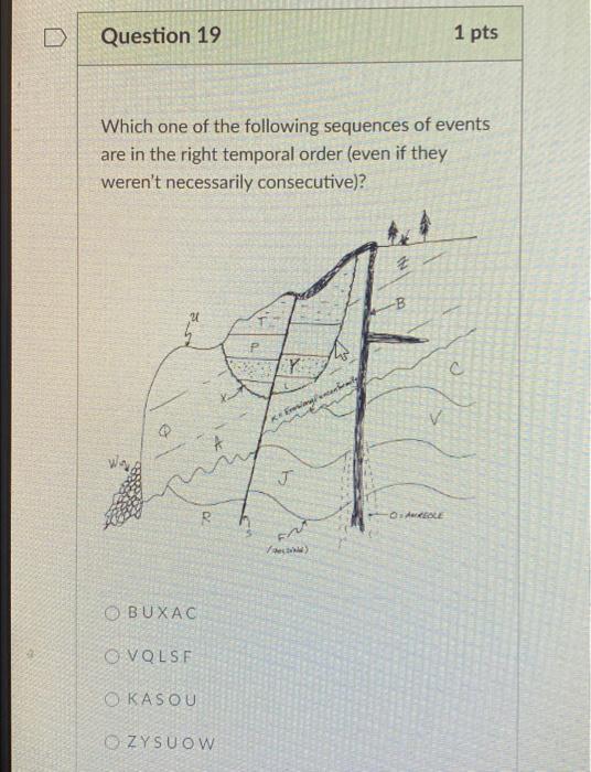 Solved D Question 19 Which one of the following sequences of | Chegg.com