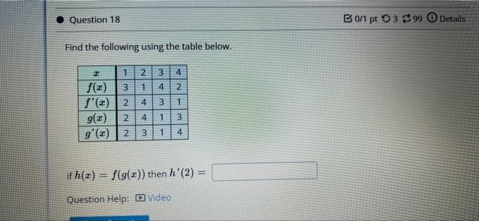 Solved Submit Question Question 3 0/1 pt 398 Use the chain | Chegg.com