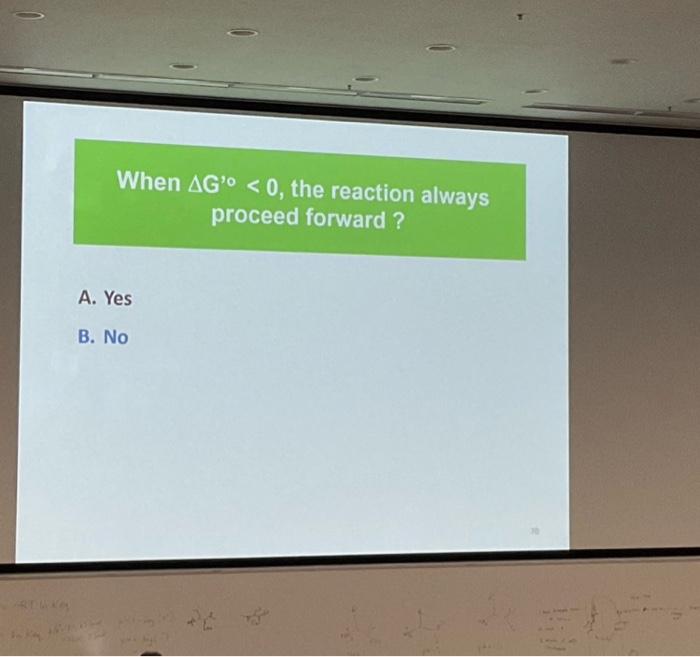 Solved When ΔG′∘