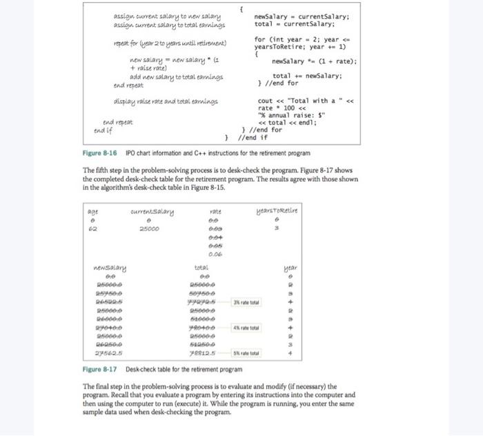 Solved The fifth step in the problem-solving process is to | Chegg.com
