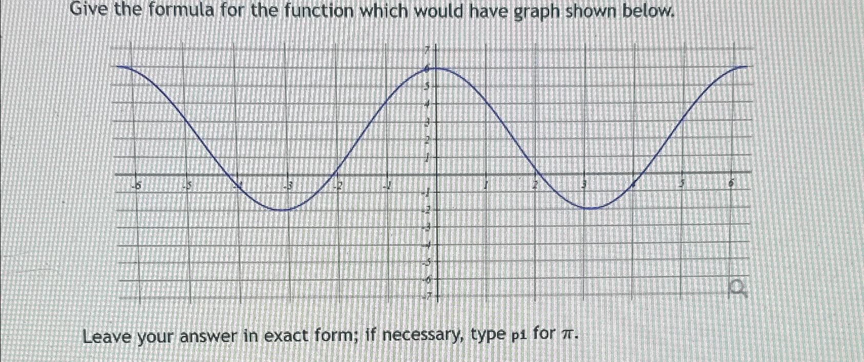 Solved Give the formula for the function which would have | Chegg.com
