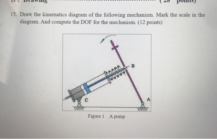 Solved 15. Draw the kinematics diagram of the following | Chegg.com