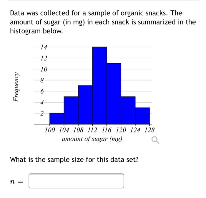 Solved Data was collected for a sample of organic snacks. | Chegg.com